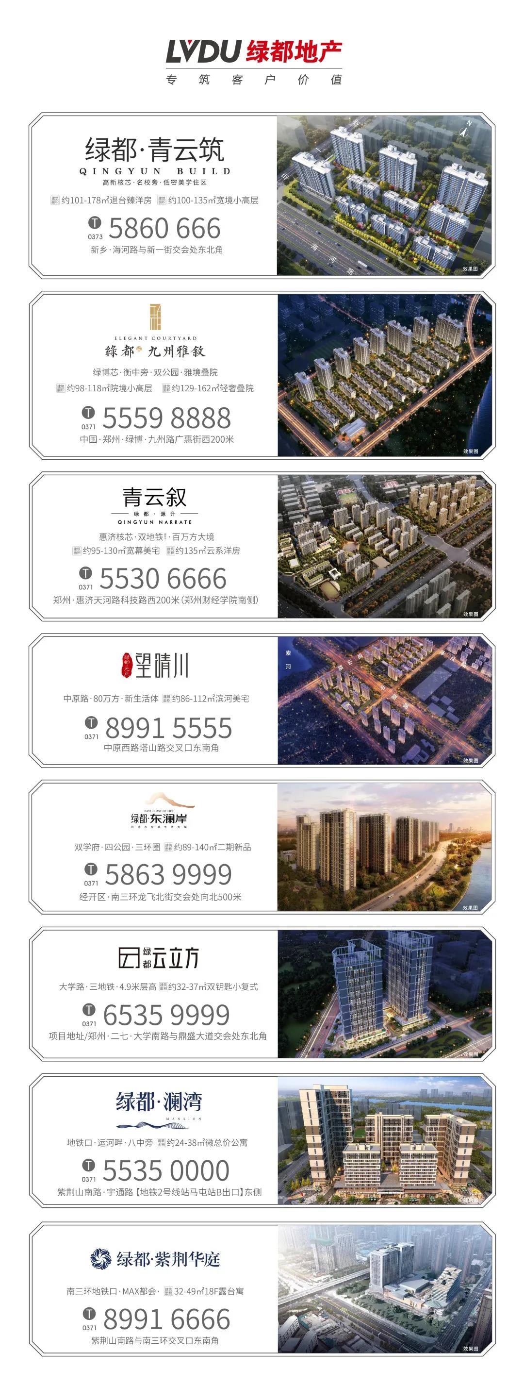 8#楼王加推在即 | 经开顶流热盘，，，这一次万万别错过！